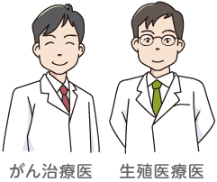 医師